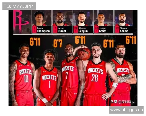 媒体人分析西部季后赛实力火箭队仅次于雷霆和掘金成为强队之选